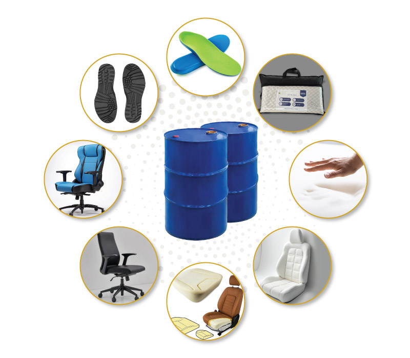 Ascendchem-Products-Chemicals